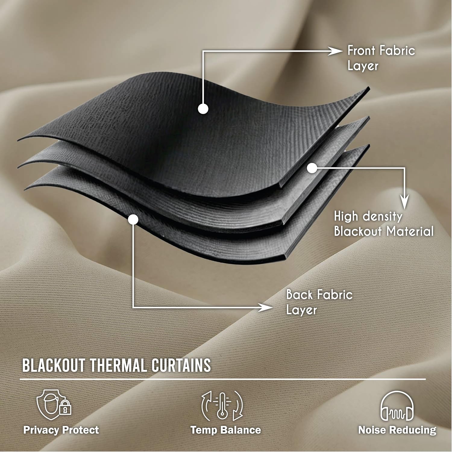 Energy-efficient blackout curtains