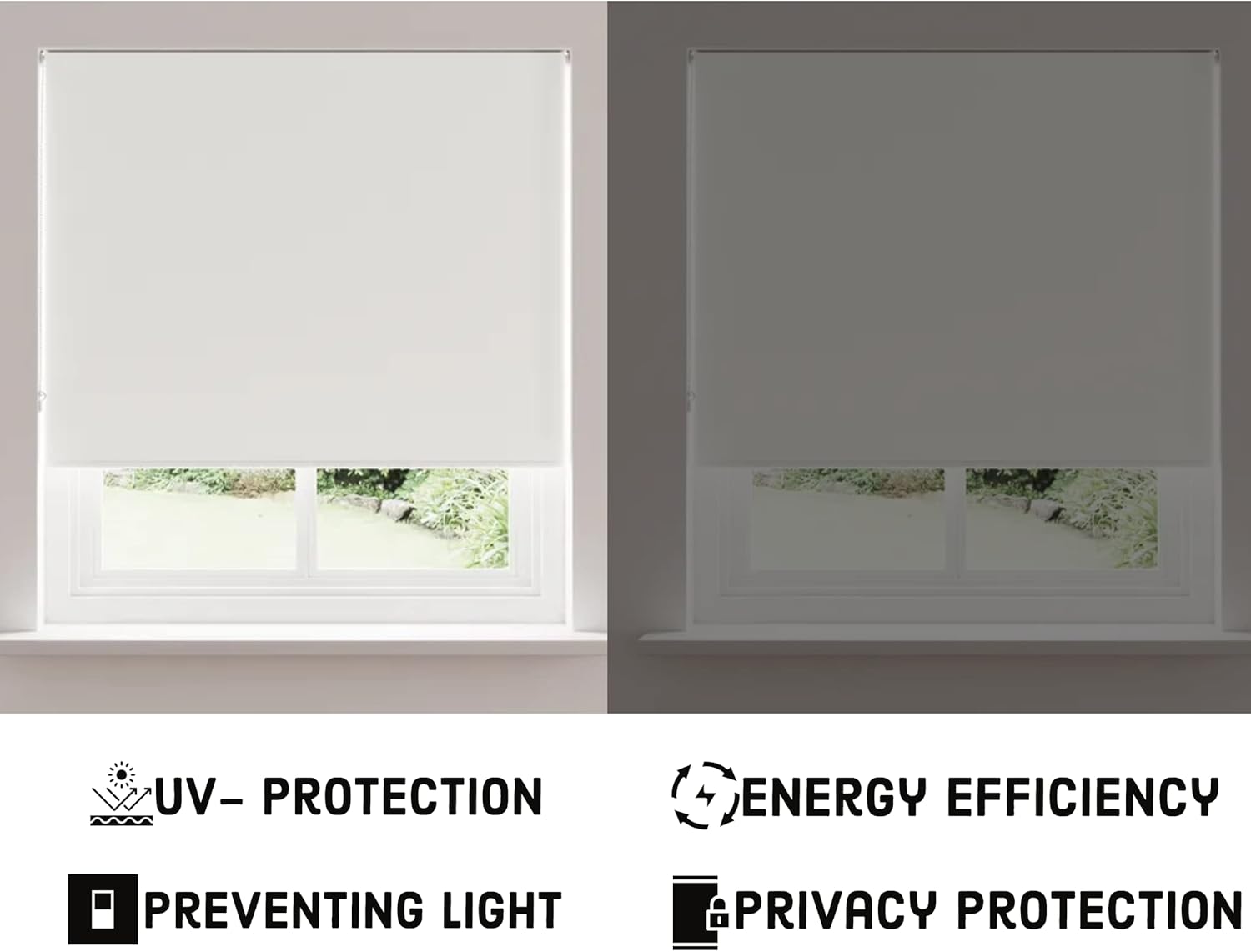 Funky Gadgets Roller Blinds Thermal Blackout Roller Blind, Easy Fit Child Safe Trimmable UV Protection Home Office Window Blinds, White Blinds