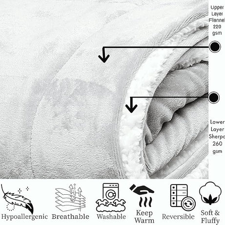 Funky gadgets Sherpa Fleece Silver grey Blanket Bed Throws Blankets For Sofas Fluffy Soft Thick Warm Blanket- Blanket Throws for Travel