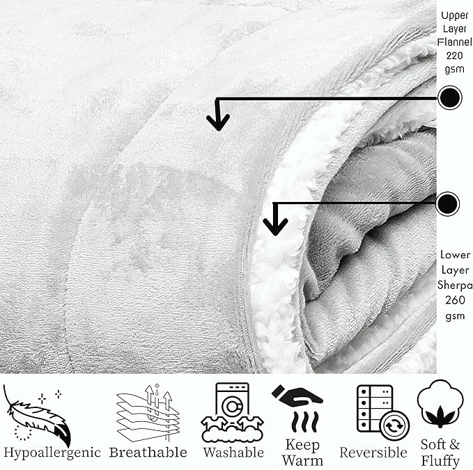 Funky gadgets Sherpa Fleece Silver grey Blanket Bed Throws Blankets For Sofas Fluffy Soft Thick Warm Blanket- Blanket Throws for Travel