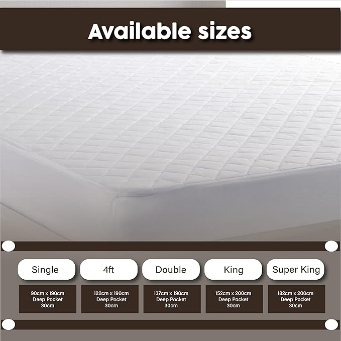 Anti-allergy mattress protector