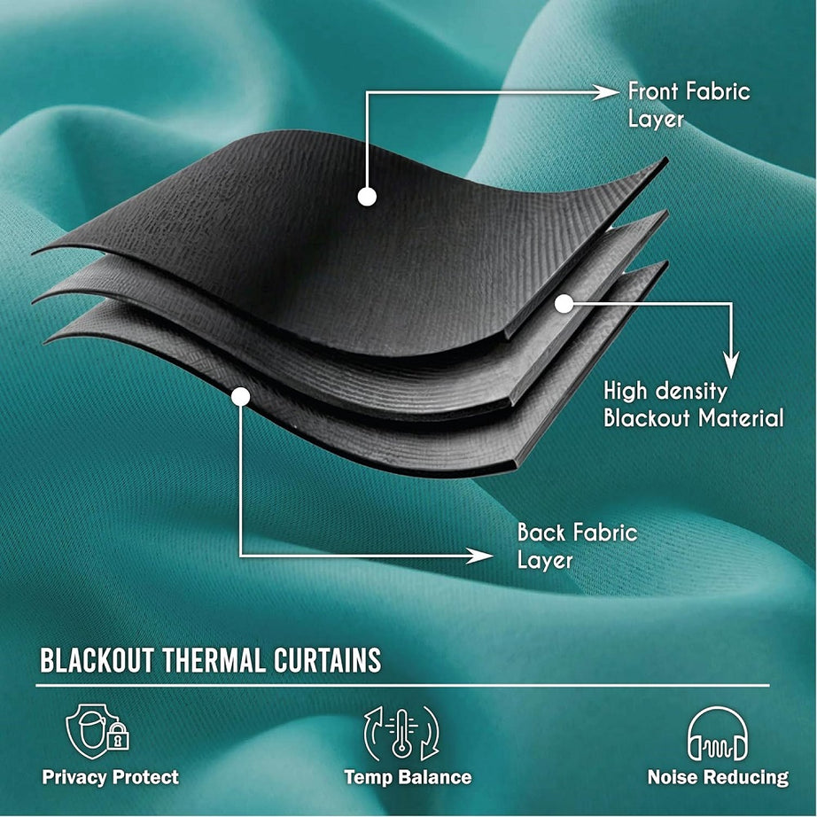 Thermal-insulated blackout curtains
