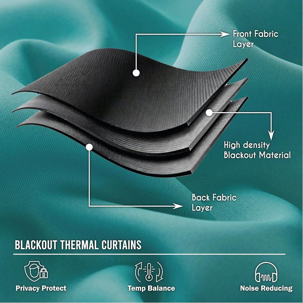 Thermal-insulated blackout curtains