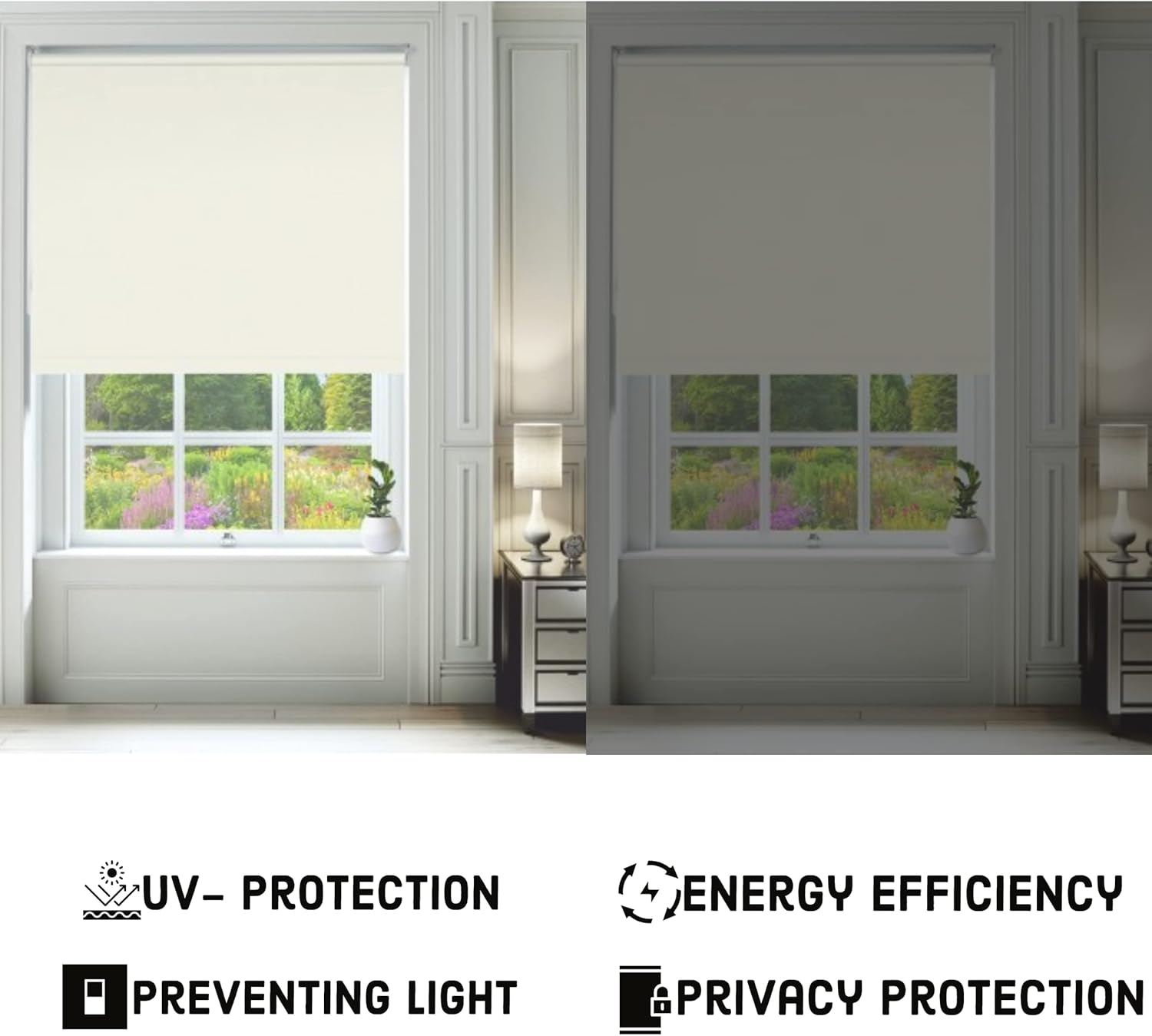 Funky Gadgets Roller Blinds Thermal Blackout Roller Blind, Easy Fit Child Safe Trimmable UV Protection Home Office Window Blinds, Cream Blind